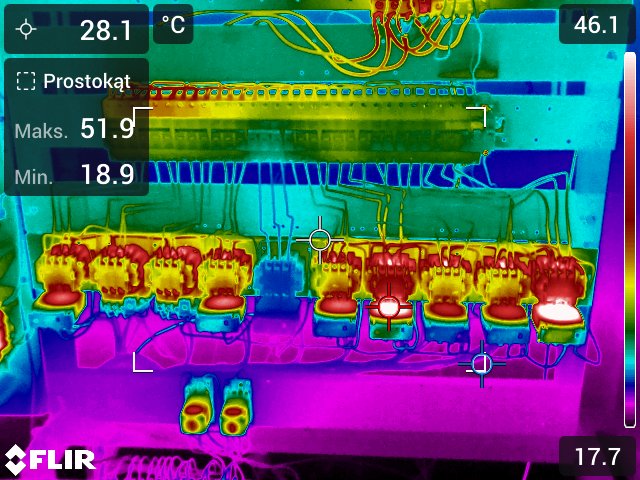 Badania termowizyjne rozdzielnic